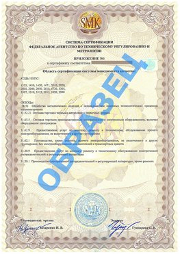 Приложение 1 Бор Сертификат ГОСТ РВ 0015-002